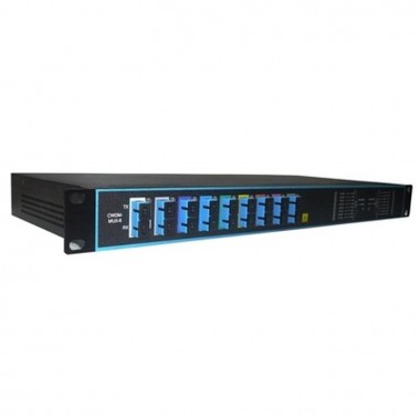 Модуль Cisco CWDM-OADM1-1510=